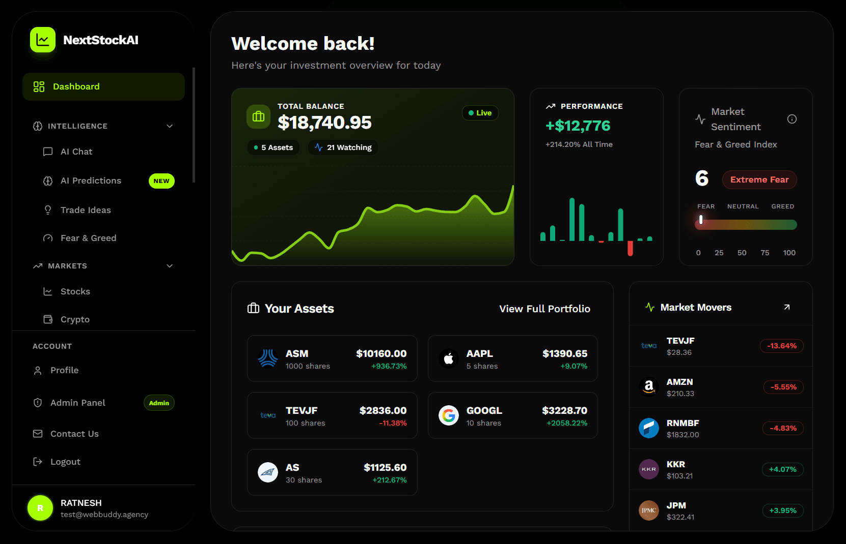 InvestStocks Dashboard